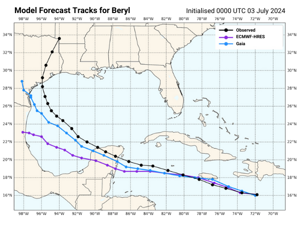 Gaia Energy - Model Forecast Tracks for Beryl